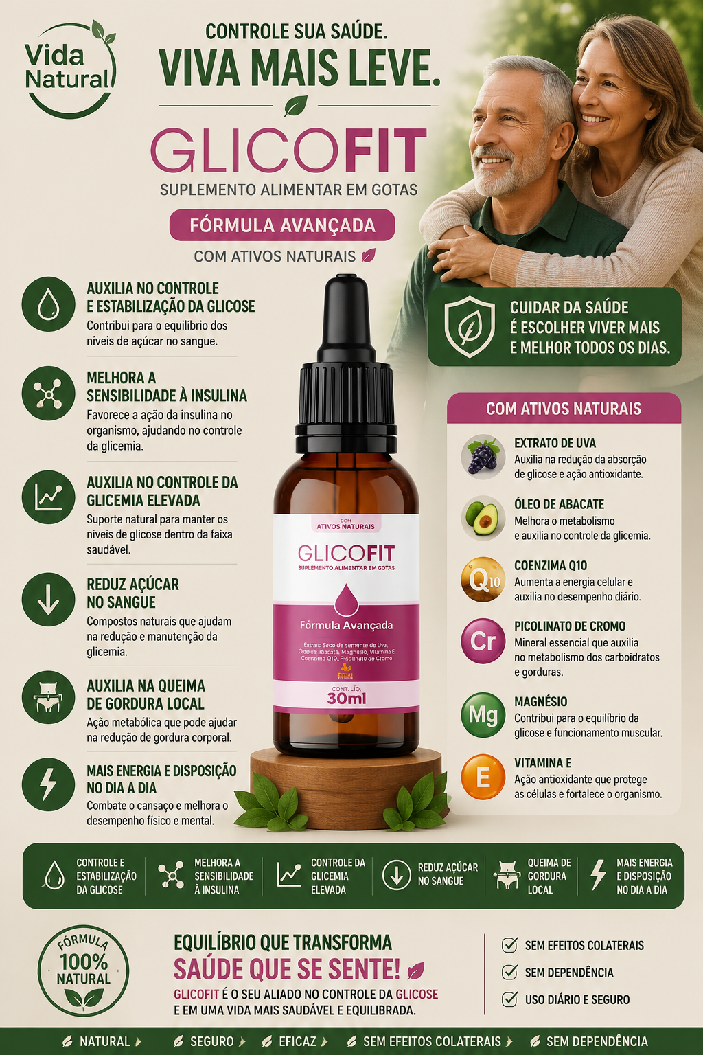 GLICOFIT - PROMOÇÃO DO DIA - FRETE GRÁTIS
